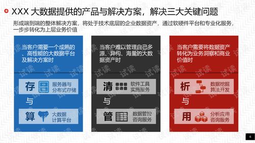 智慧工業大數據解決方案 驅動智能制造與工廠數字化轉型